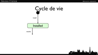 Cycle de vie
          install




          Installed
resolve




                             78
 
