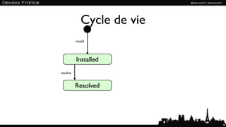 Cycle de vie
          install




          Installed
resolve


          Resolved




                             78
 