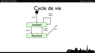 Cycle de vie
                                update
                                refresh
          install




          Installed
                      update              start
resolve               refresh


          Resolved




                                                  78
 