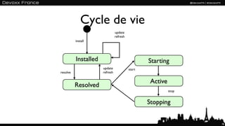 Cycle de vie
                                update
                                refresh
          install




          Installed                               Starting
                      update              start
resolve               refresh

                                                   Active
          Resolved
                                                            stop


                                                  Stopping


                                                                   78
 