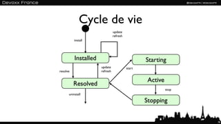 Cycle de vie
                                update
                                refresh
          install




          Installed                               Starting
                      update              start
resolve               refresh

                                                   Active
          Resolved
                                                            stop
      uninstall

                                                  Stopping


                                                                   78
 