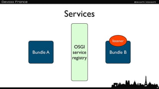 Services

                         listener
              OSGI
Bundle A     service    Bundle B
             registry




                                    79
 