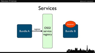 Services

                                  listener

           register    OSGI
Bundle A              service    Bundle B
                      registry




                                             79
 