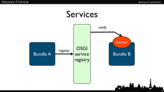 Services
                                 notify



                                           listener

           register    OSGI
Bundle A              service             Bundle B
                      registry




                                                      79
 
