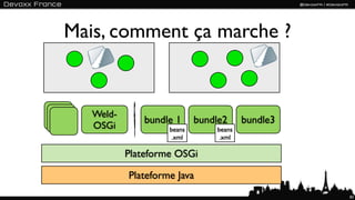 Mais, comment ça marche ?


   Weld-
               bundle 1     bundle2     bundle3
   OSGi             beans       beans
                     .xml        .xml

           Plateforme OSGi

           Plateforme Java
                                                  83
 
