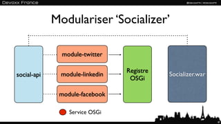 Modulariser ‘Socializer’

               module-twitter

                                 Registre
social-api     module-linkedin              Socializer.war
                                  OSGi

              module-facebook

                 Service OSGi
                                                             87
 