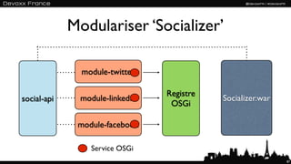 Modulariser ‘Socializer’

               module-twitter

                                 Registre
social-api     module-linkedin              Socializer.war
                                  OSGi

              module-facebook

                 Service OSGi
                                                             87
 