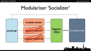 Modulariser ‘Socializer’

               module-twitter

                     le O SGi    Registre
social-api     module-linkedin
                B und                       Socializer.war
                                  OSGi

                     le O SGi
              module-facebook
               B und



                                                             88
 