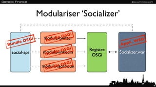 Modulariser ‘Socializer’

                           le O SGi
             SGi     module-twitter
                      B und                                   EB
  und   le O                                          p pli. W
B                                                 A
                           le O SGi    Registre
 social-api          module-linkedin
                      B und                       Socializer.war
                                        OSGi

                           le O SGi
                    module-facebook
                     B und



                                                                   88
 