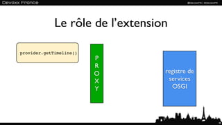 Le rôle de l’extension

provider.getTimeline()
                         P
                         R
                         O        registre de
                         X         services
                         Y          OSGI




                                                99
 