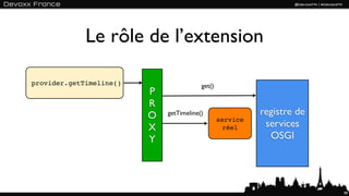 Le rôle de l’extension

provider.getTimeline()                   get()
                         P
                         R
                         O   getTimeline()                 registre de
                                                 service
                         X                        réel      services
                         Y                                   OSGI




                                                                         99
 