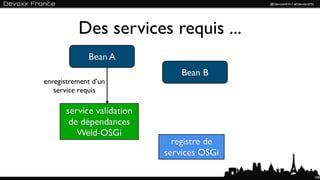 Des services requis ...
             Bean A
                               Bean B
enregistrement d’un
   service requis

      service validation
       de dépendances
         Weld-OSGi
                             registre de
                           services OSGi

                                           108
 