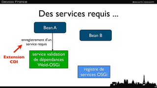 Des services requis ...
                    Bean A
                                      Bean B
       enregistrement d’un
          service requis

             service validation
Extension
   CDI
              de dépendances
                Weld-OSGi
                                    registre de
                                  services OSGi

                                                  108
 
