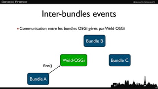 Inter-bundles events
Communication entre les bundles OSGi gérés par Weld-OSGi


                                   Bundle B



                      Weld-OSGi                 Bundle C
            ﬁre()


     Bundle A
                                                           126
 