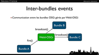 Inter-bundles events
Communication entre les bundles OSGi gérés par Weld-OSGi


                                   Bundle B
                    broadcast()
                                    broadcast()
                       Weld-OSGi                  Bundle C
            ﬁre()


     Bundle A
                                                             126
 