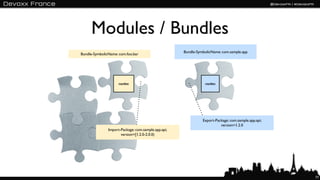 Modules / Bundles
                                                     Bundle-SymbolicName: com.sample.app
Bundle-SymbolicName: com.foo.bar




                     manifest                                   manifest




                                                               Export-Package: com.sample.app.api;
                                                                         version=1.2.0
               Import-Package: com.sample.app.api;
                      version=[1.2.0-2.0.0)




                                                                                                     77
 