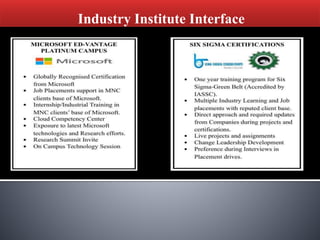 Industry Institute Interface
 
