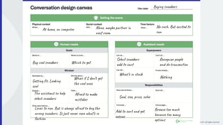 State Conversation Method The State of Conversation Design - Designing for the Conversational ...