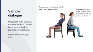 State Conversation Method The State of Conversation Design - Designing for the Conversational ...