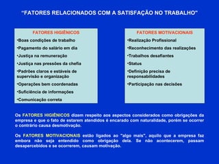 “ FATORES RELACIONADOS COM A SATISFAÇÃO NO TRABALHO" FATORES HIGIÊNICOS Boas condições de trabalho Pagamento do salário em dia Justiça na remuneração Justiça nas pressões da chefia Padrões claros e estáveis de supervisão e organização Operações bem coordenadas Suficiência de informações Comunicação correta FATORES MOTIVACIONAIS Realização Profissional Reconhecimento das realizações Trabalhos desafiantes Status Definição precisa de responsabilidades Participação nas decisões Os  FATORES HIGIÊNICOS  dizem respeito aos aspectos considerados como obrigações da empresa e que o fato de estarem atendidos é encarado com naturalidade, porém se ocorrer o contrário causa desmotivação.  Os  FATORES MOTIVACIONAIS  estão ligados ao "algo mais", aquilo que a empresa faz embora não seja entendido como obrigação dela. Se não acontecerem, passam desapercebidos e se ocorrerem, causam motivação.  