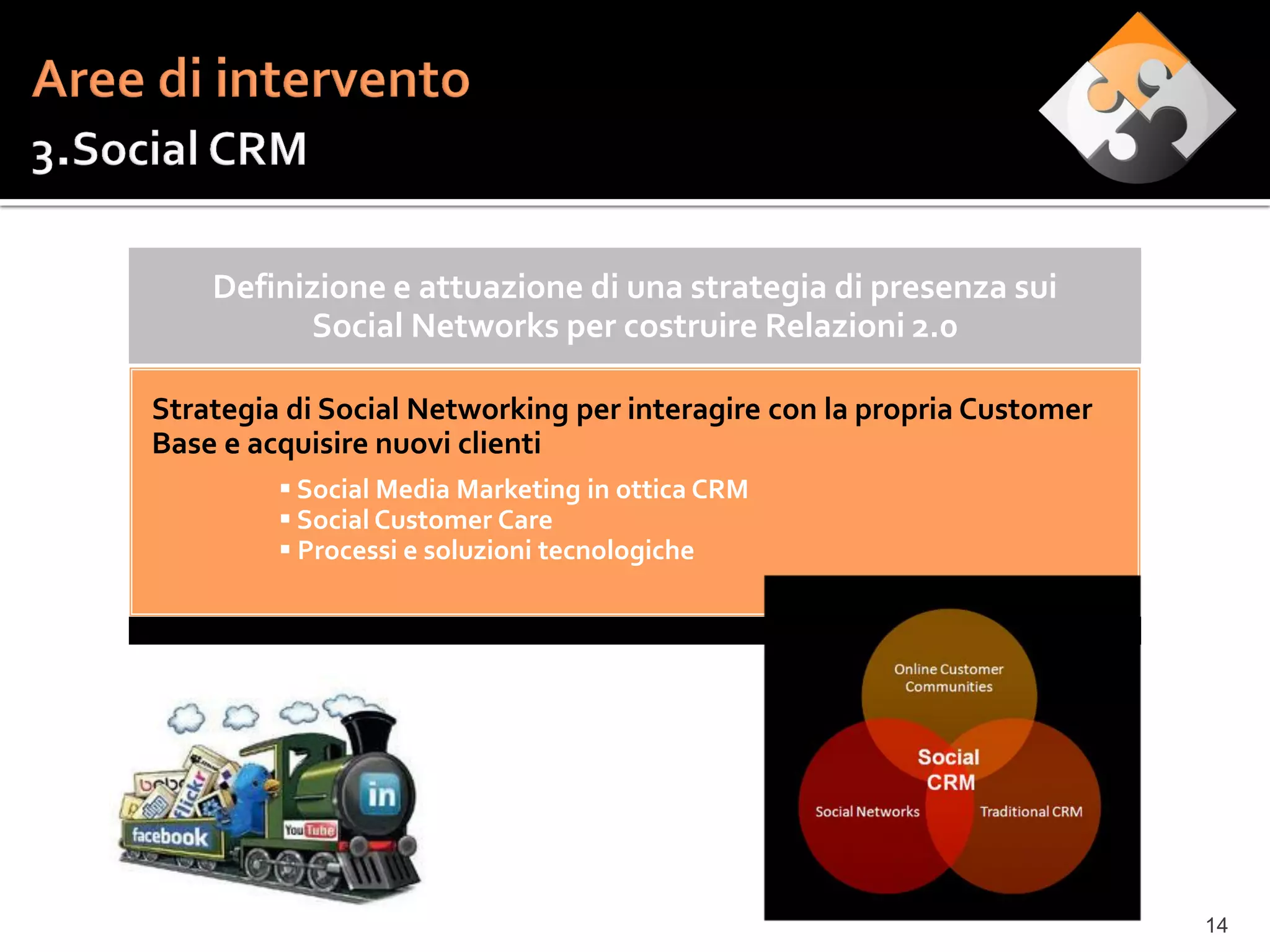 Definizione e attuazione di una strategia di presenza sui
          Social Networks per costruire Relazioni 2.0

Strategia di Social Networking per interagire con la propria Customer
Base e acquisire nuovi clienti
          Social Media Marketing in ottica CRM
          Social Customer Care
          Processi e soluzioni tecnologiche




                                                                        14
 