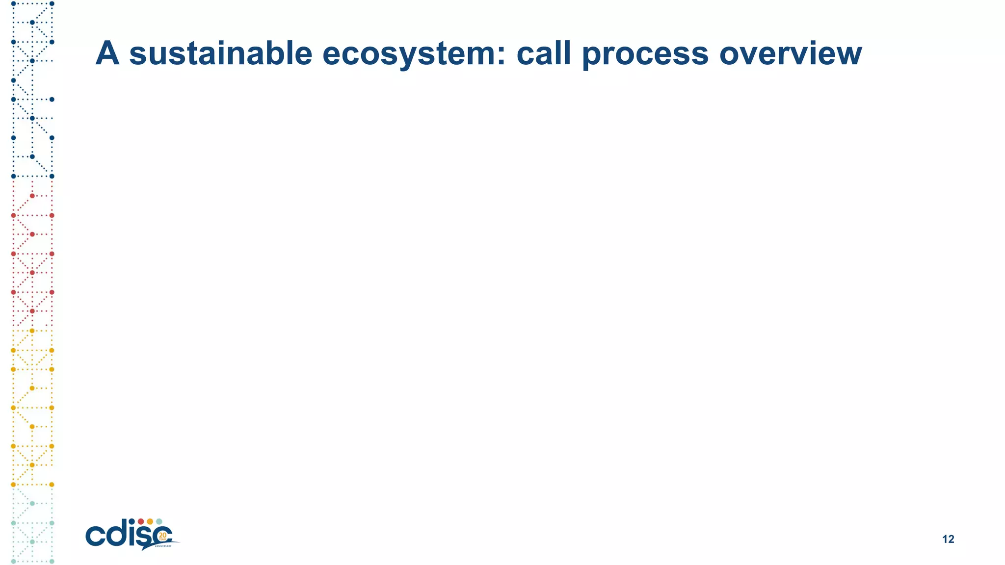 A sustainable ecosystem: call process overview
12
 