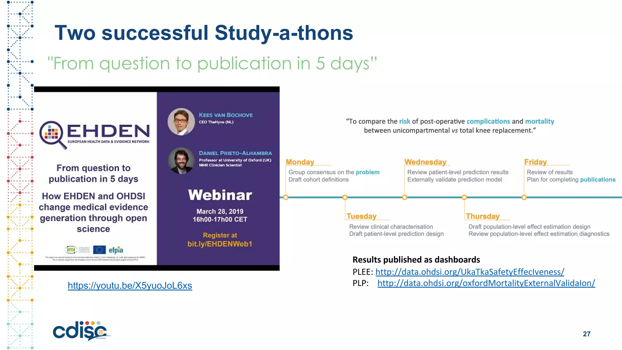27
Two successful Study-a-thons
https://youtu.be/X5yuoJoL6xs
Results published as dashboards
PLEE: http://data.ohdsi.org/UkaTkaSafetyEffecIveness/
PLP: http://data.ohdsi.org/oxfordMortalityExternalValidaIon/
"From question to publication in 5 days”
 