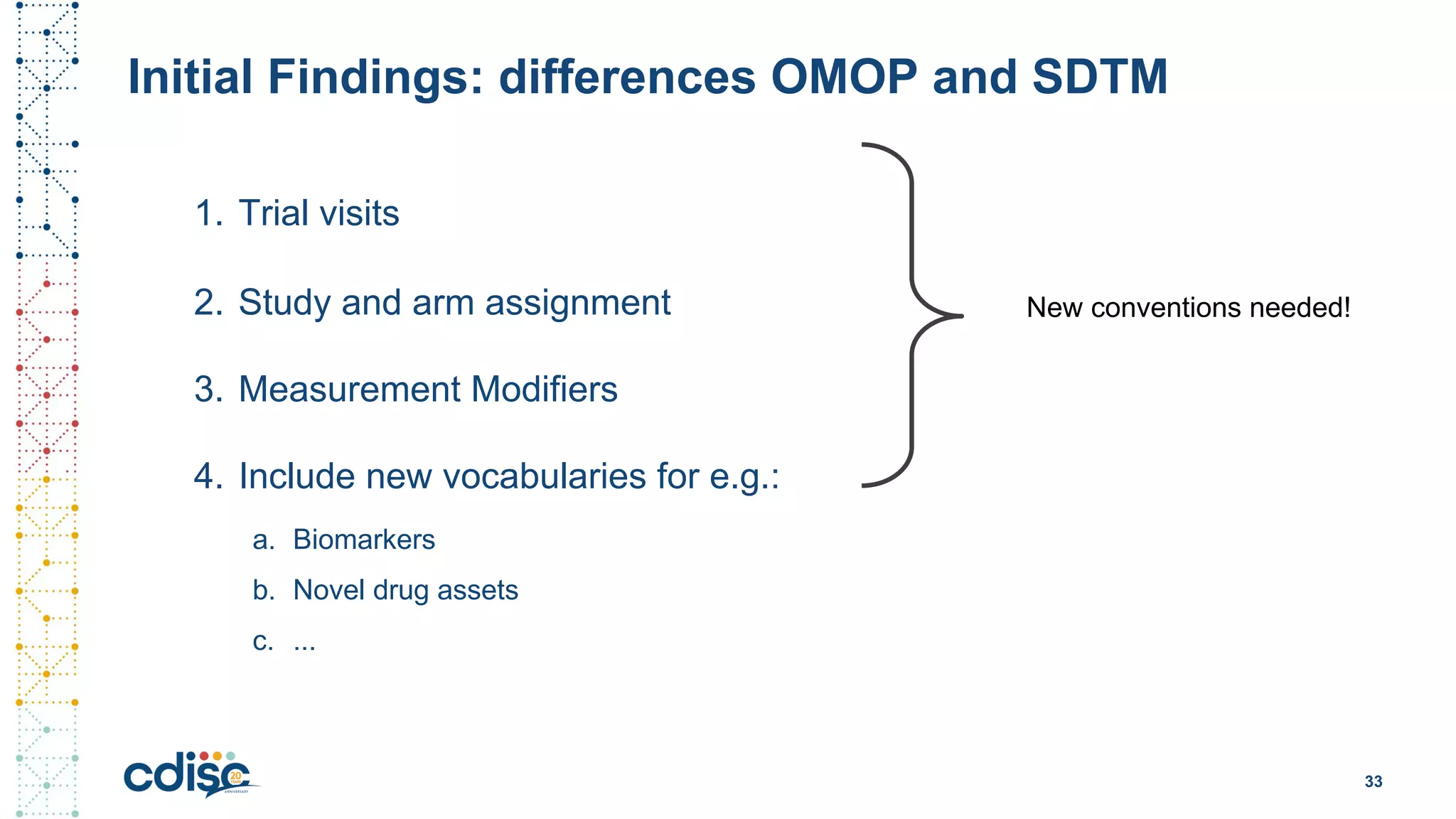 Initial Findings: differences OMOP and SDTM
1. Trial visits
2. Study and arm assignment
3. Measurement Modifiers
4. Include new vocabularies for e.g.:
a. Biomarkers
b. Novel drug assets
c. ...
33
New conventions needed!
 