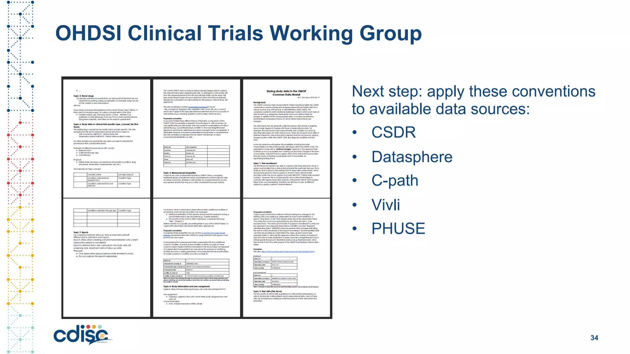 OHDSI Clinical Trials Working Group
Next step: apply these conventions
to available data sources:
• CSDR
• Datasphere
• C-path
• Vivli
• PHUSE
34
 