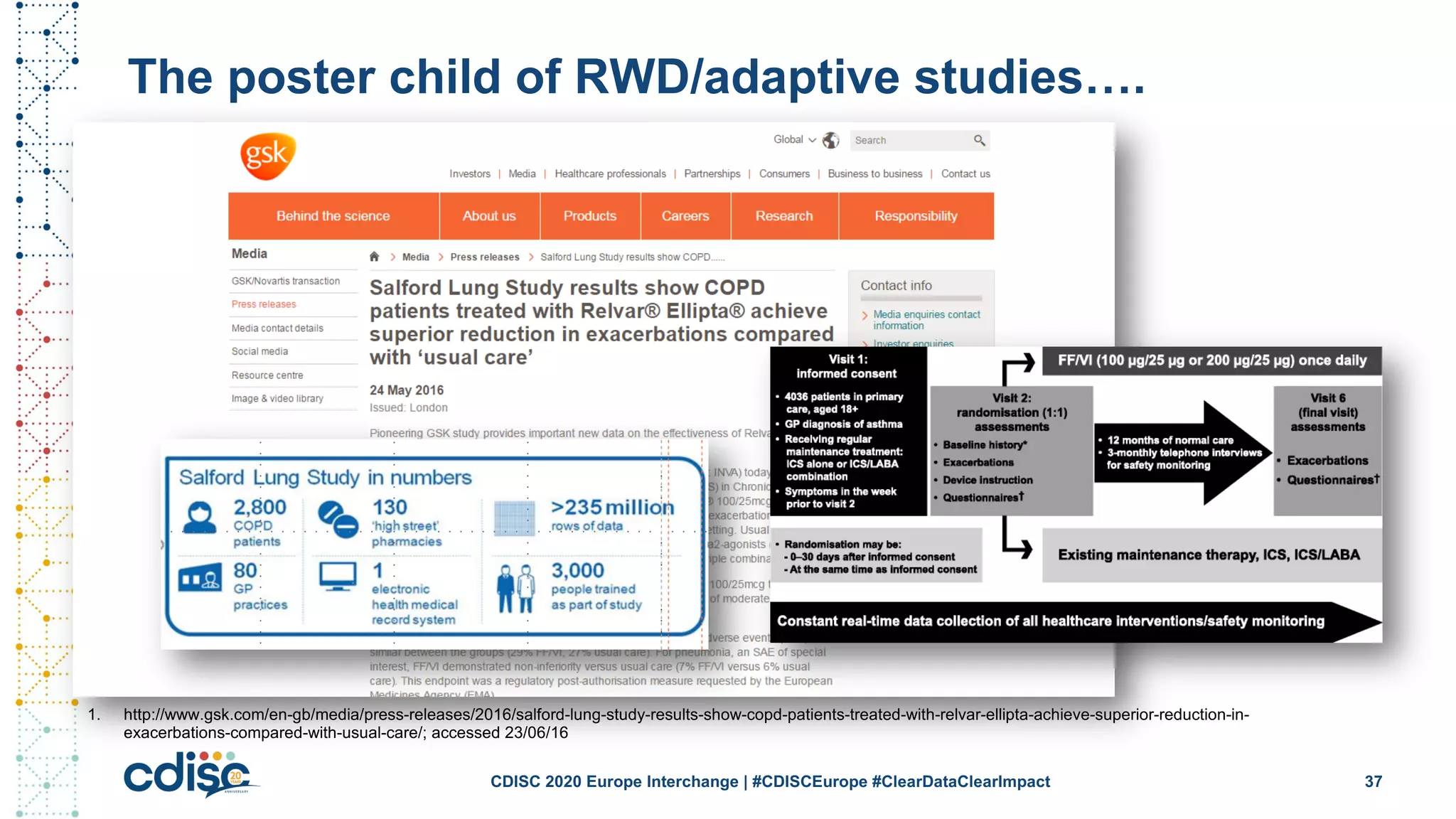 The poster child of RWD/adaptive studies….
37CDISC 2020 Europe Interchange | #CDISCEurope #ClearDataClearImpact
1. http://www.gsk.com/en-gb/media/press-releases/2016/salford-lung-study-results-show-copd-patients-treated-with-relvar-ellipta-achieve-superior-reduction-in-
exacerbations-compared-with-usual-care/; accessed 23/06/16
 