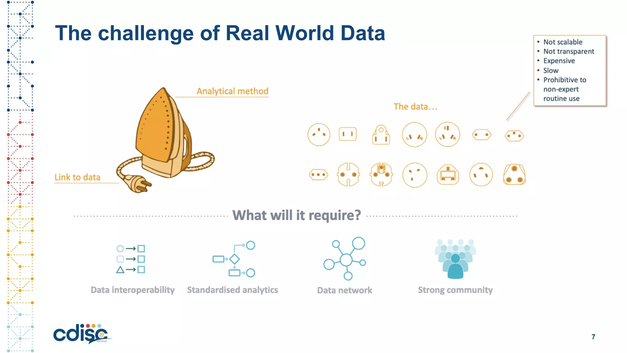 7
The challenge of Real World Data
 
