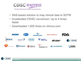 CDISC Standards Adoption: Winning Strategies for Medical Device ...