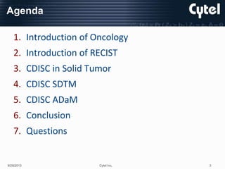 Recist Ecrf Cdisc Split CDISC journey using RECISIT 1.1 | PPTX