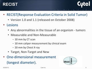 Recist Ecrf Cdisc Split CDISC journey using RECISIT 1.1 | PPTX