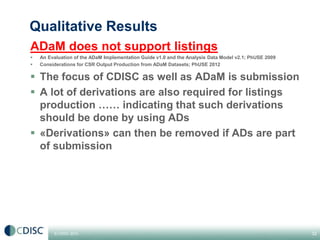 A Systematic Review of ADaM IG Interpretation | PPTX