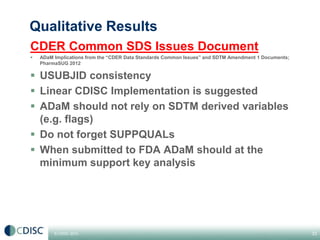 A Systematic Review of ADaM IG Interpretation | PPTX