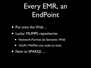 Every EMR, an EndPoint Put onto the Web ... Lucky: MUMPS repositories Network-Format ala Semantic Web VistA’s FileMan (no scale to test) Now to SPARQL ... 