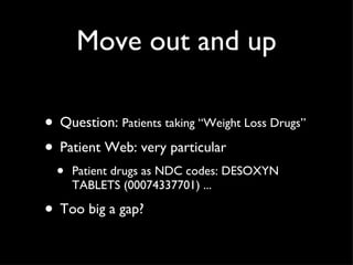 Move out and up Question:  Patients taking “Weight Loss Drugs” Patient Web: very particular Patient drugs as NDC codes: DESOXYN TABLETS (00074337701) ... Too big a gap?  