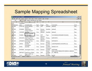 18
Sample Mapping Spreadsheet
 