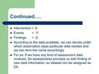 Continued….
 Intervention = X-
 Events = Y-
 Findings = Z-
 According to the data available, we can decide under
which observation class particular data resides and
we can term the name accordingly.
 For ex: If we have any kind of assessment data
involved. So assessments provides us with finding of
new data information, so dataset can be assigned as
ZA.
 