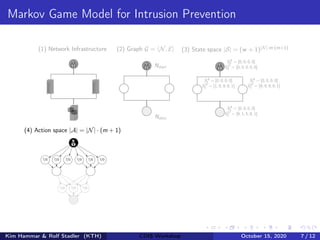 Markov Game Model for Intrusion Prevention
(1) Network Infrastructure (2) Graph G = hN, Ei
Ndata
Nstart
(3) State space |S| = (w + 1)|N|·m·(m+1)
SA
3 = [0, 0, 0, 0]
SD
3 = [9, 1, 5, 8, 1]
SA
0 = [0, 0, 0, 0]
SD
0 = [0, 0, 0, 0, 0]
SA
1 = [0, 0, 0, 0]
SD
1 = [1, 9, 9, 8, 1]
SA
2 = [0, 0, 0, 0]
SD
2 = [9, 9, 9, 8, 1]
(4) Action space |A| = |N| · (m + 1)
?/0 ?/0 ?/0 ?/0
?/0
?/0
?/0 ?/0 ?/0
Kim Hammar & Rolf Stadler (KTH) CDIS Workshop October 15, 2020 7 / 12
 