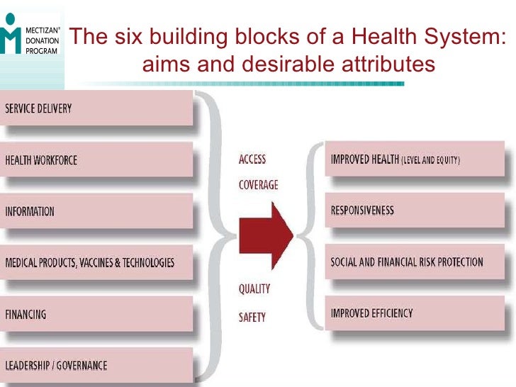 The Community strengthening the health system from the bottom up