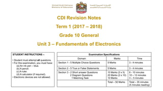 CDI Revision Notes
Term 1 (2017 – 2018)
Grade 10 General
Unit 3 – Fundamentals of Electronics
STUDENT INSTRUCTIONS –
• Student must attempt all questions.
• For this examination, you must have:
(a) An ink pen – blue.
(b) A pencil.
(c) A ruler.
(d) A calculator (if required).
• Electronic devices are not allowed.
Examination Specifications
Domain Marks Time
Section 1 - 5 Multiple Choice Questions 5 Marks 3 - 4 minutes
Section 2 - 5 True or False Statements 5 Marks 3 - 4 minutes
Section 3 - 2 Short answer Questions
2 Diagram Questions
1 Matching Task
10 Marks (2 x 5)
20 Marks (2 x 10)
10 Marks
8 - 10 minutes
10 – 12 minutes
3 – 5 minutes
Total – 50 Marks Total – 35 minutes
(5 minutes reading)
 