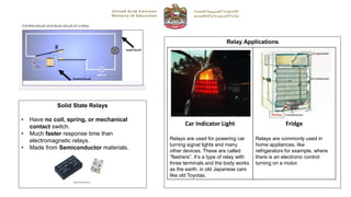 Solid State Relays
• Have no coil, spring, or mechanical
contact switch.
• Much faster response time than
electromagnetic relays.
• Made from Semiconductor materials.
Relay Applications
Car Indicator Light
Relays are used for powering car
turning signal lights and many
other devices. These are called
“flashers”. It’s a type of relay with
three terminals and the body works
as the earth, in old Japanese cars
like old Toyotas.
Fridge
Relays are commonly used in
home appliances, like
refrigerators for example, where
there is an electronic control
turning on a motor..
 