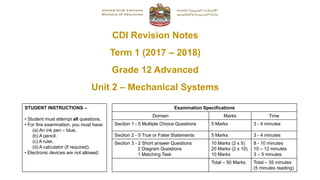 CDI Revision Notes
Term 1 (2017 – 2018)
Grade 12 Advanced
Unit 2 – Mechanical Systems
STUDENT INSTRUCTIONS –
• Student must attempt all questions.
• For this examination, you must have:
(a) An ink pen – blue.
(b) A pencil.
(c) A ruler.
(d) A calculator (if required).
• Electronic devices are not allowed.
Examination Specifications
Domain Marks Time
Section 1 - 5 Multiple Choice Questions 5 Marks 3 - 4 minutes
Section 2 - 5 True or False Statements 5 Marks 3 - 4 minutes
Section 3 - 2 Short answer Questions
2 Diagram Questions
1 Matching Task
10 Marks (2 x 5)
20 Marks (2 x 10)
10 Marks
8 - 10 minutes
10 – 12 minutes
3 – 5 minutes
Total – 50 Marks Total – 35 minutes
(5 minutes reading)
 