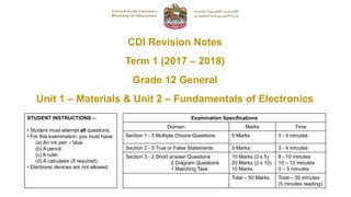 CDI Revision Notes
Term 1 (2017 – 2018)
Grade 12 General
Unit 1 – Materials & Unit 2 – Fundamentals of Electronics
STUDENT INSTRUCTIONS –
• Student must attempt all questions.
• For this examination, you must have:
(a) An ink pen – blue.
(b) A pencil.
(c) A ruler.
(d) A calculator (if required).
• Electronic devices are not allowed.
Examination Specifications
Domain Marks Time
Section 1 - 5 Multiple Choice Questions 5 Marks 3 - 4 minutes
Section 2 - 5 True or False Statements 5 Marks 3 - 4 minutes
Section 3 - 2 Short answer Questions
2 Diagram Questions
1 Matching Task
10 Marks (2 x 5)
20 Marks (2 x 10)
10 Marks
8 - 10 minutes
10 – 12 minutes
3 – 5 minutes
Total – 50 Marks Total – 35 minutes
(5 minutes reading)
 