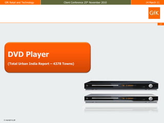 DVD Player(Total Urban India Report – 4378 Towns)