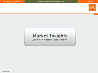 Market Insights(Basis GfK Nielsen India Reports)