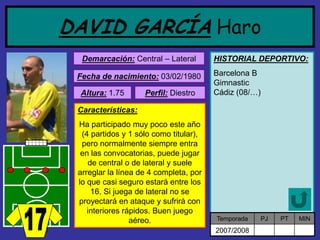 DAVID GARCÍAHaro 
Demarcación:Central –Lateral 
Fecha de nacimiento:03/02/1980 
Altura:1.75 
Características: 
Ha participado muy poco este año (4 partidos y 1 sólo como titular), pero normalmente siempre entra en las convocatorias, puede jugar de central o de lateral y suele arreglar la línea de 4 completa, por lo que casi seguro estará entre los 16. Si juega de lateral no se proyectará en ataque y sufrirá con interiores rápidos. Buen juego aéreo. 
Perfil:Diestro 
HISTORIAL DEPORTIVO: 
Barcelona BGimnasticCádiz (08/…) 
Temporada 
PJ 
PT 
MIN 
2007/2008  