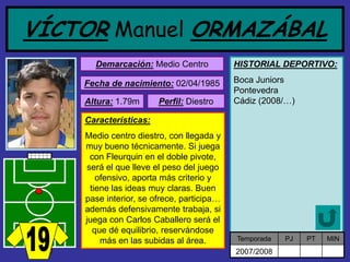 VÍCTORManuel ORMAZÁBAL 
Demarcación:Medio Centro 
Fecha de nacimiento:02/04/1985 
Altura:1.79m 
Características: 
Medio centro diestro, con llegada y muy bueno técnicamente. Si juega con Fleurquin en el doble pivote, será el que lleve el peso del juego ofensivo, aporta más criterio y tiene las ideas muy claras. Buen pase interior, se ofrece, participa… además defensivamente trabaja, si juega con Carlos Caballero será el que dé equilibrio, reservándose más en las subidas al área. 
Perfil:Diestro 
HISTORIAL DEPORTIVO: 
Boca JuniorsPontevedraCádiz (2008/…) 
Temporada 
PJ 
PT 
MIN 
2007/2008  